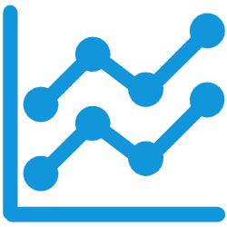 mes系統功能模塊：spc統計過程控制